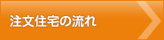 注文住宅の流れ